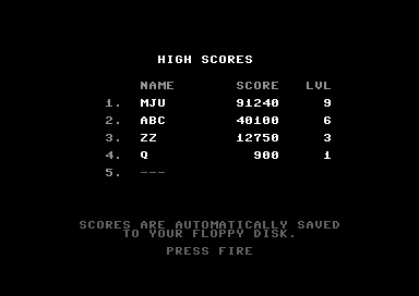 High score table