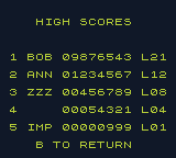 High Score Table CGB
